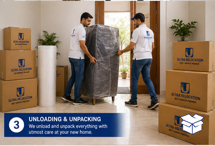Furniture wrapping with stretch film